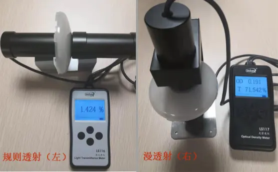 燈罩透光率的檢測(cè)方式