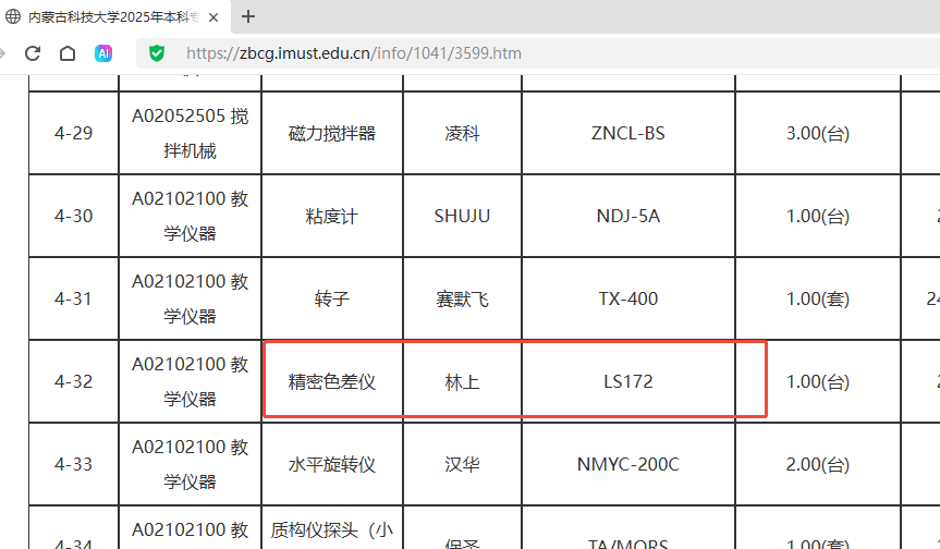 内蒙古科技大学采购林上LS172精密色差仪
