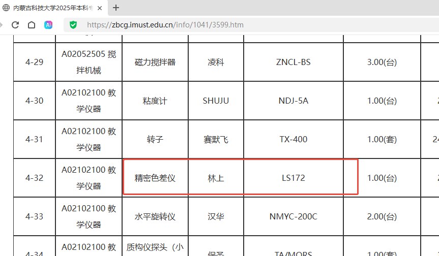 内蒙古科技大学采购记录中林上LS172精密色差仪