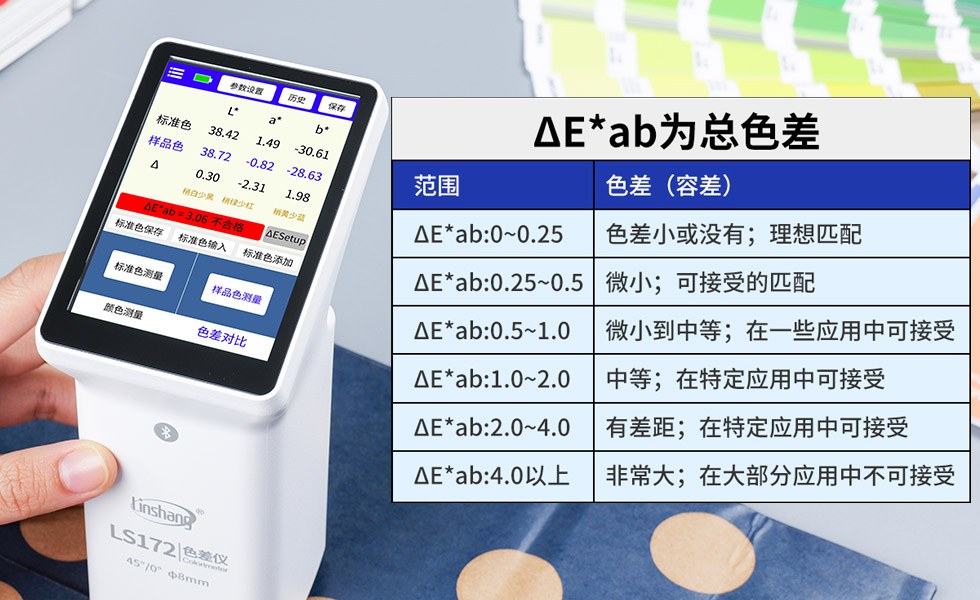 林上检测仪器