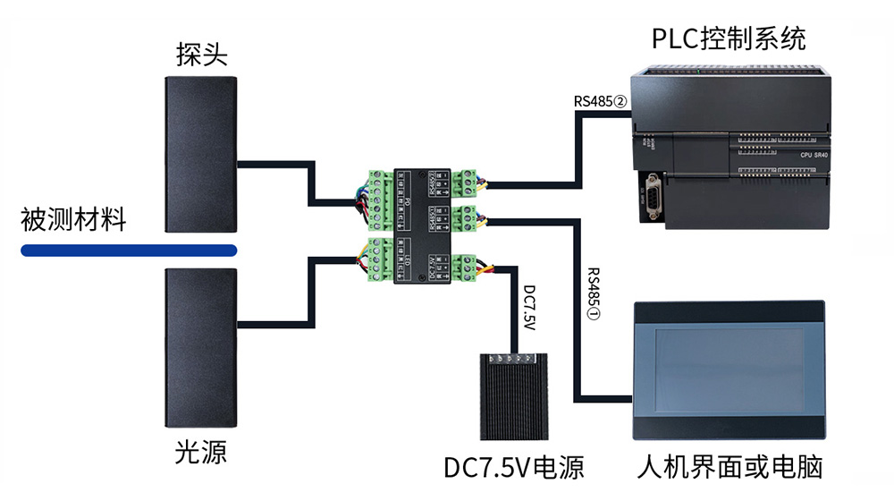 透光率数字探头连接示图