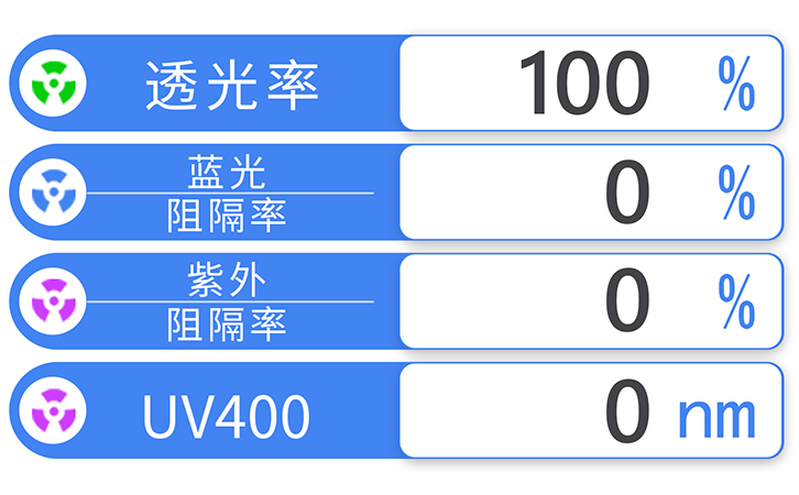 LS108蓝紫光测试仪屏幕图 LS108蓝紫光测试仪屏幕图
