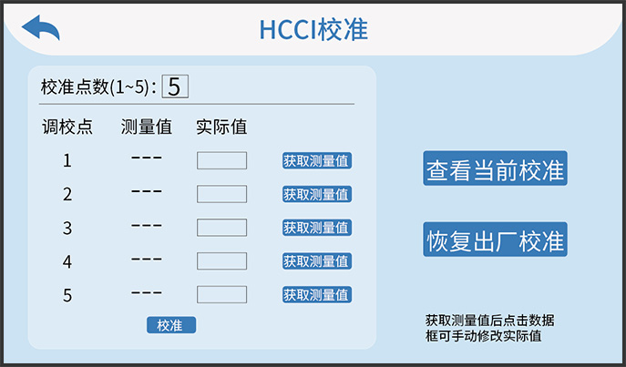 HCCIУ׼