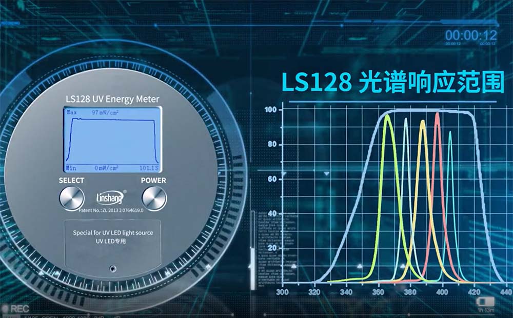 LS128耐高温UV能量计