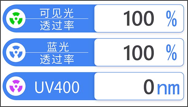 LS108的UV400显示界面