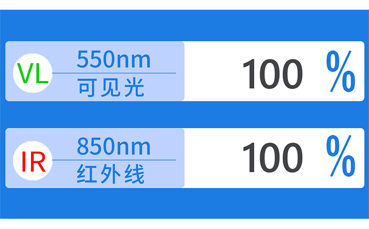 LS108D红外油墨测试仪显示界面 LS108D红外油墨测试仪显示界面