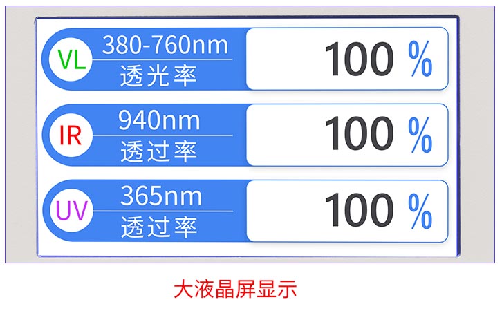 新老款LS108H光学透过率测量仪屏幕对比 新老款LS108H光学透过率测量仪屏幕对比