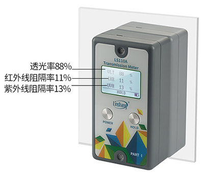 LS110A测玻璃 LS110A测玻璃