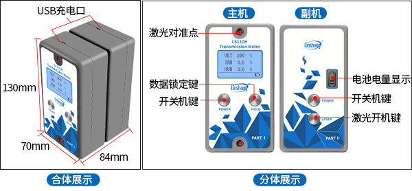 仪器外观结构展示 仪器外观结构展示