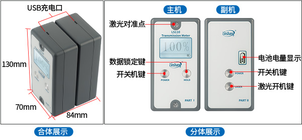 LS110外观结构展示 LS110外观结构展示