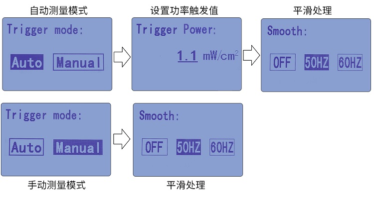 参数设置界面 参数设置界面