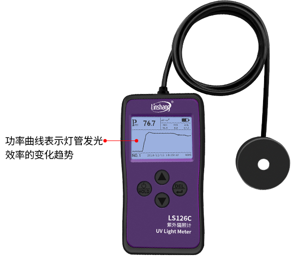 功率曲线显示界面 功率曲线显示界面