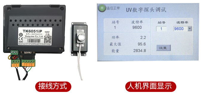 人机界面连接显示 人机界面连接显示