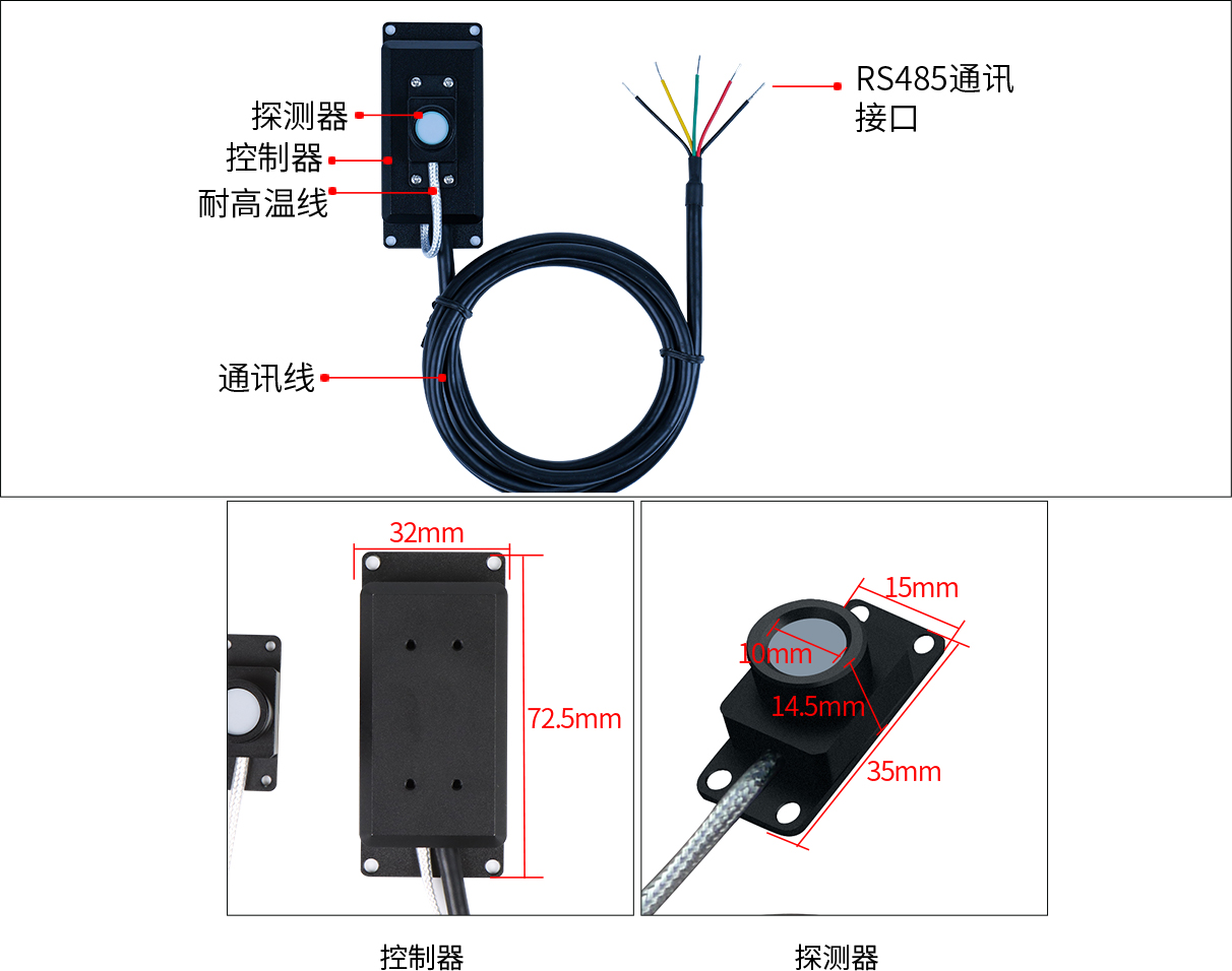 外观结构展示 外观结构展示