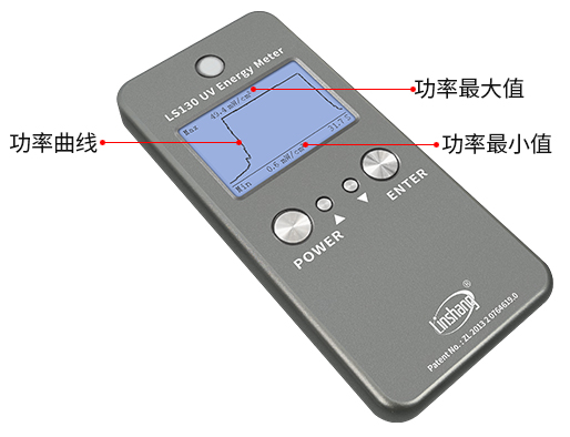 LS130 UV能量表功率曲线界面 LS130 UV能量表功率曲线界面