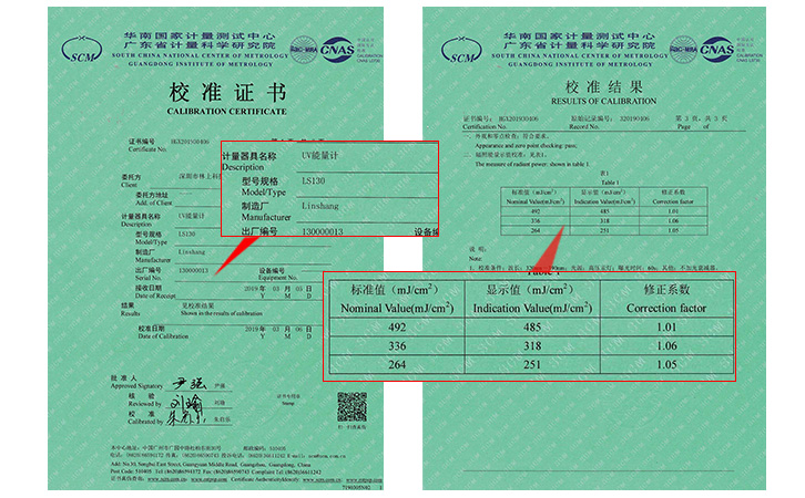 UV能量计LS130计量证书 UV能量计LS130计量证书