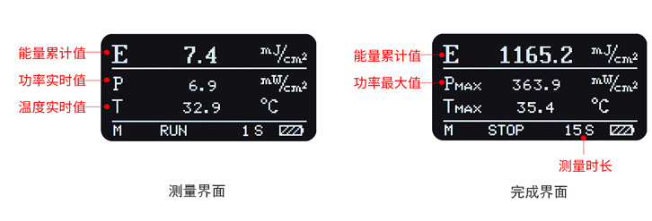 LS132UV能量计测量界面和停止界面 LS132UV能量计测量界面和停止界面