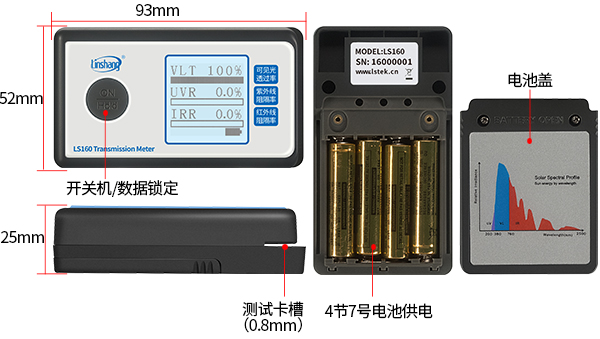 LS160外观结构展示 LS160外观结构展示