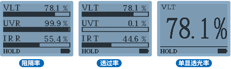 LS163太阳膜测试仪三种显示方式 LS163太阳膜测试仪三种显示方式