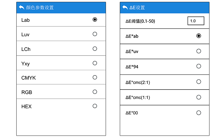 色彩空间和色差公式选择 色彩空间和色差公式选择