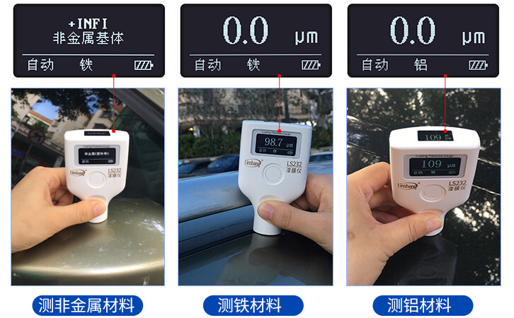 三种测量模式 三种测量模式