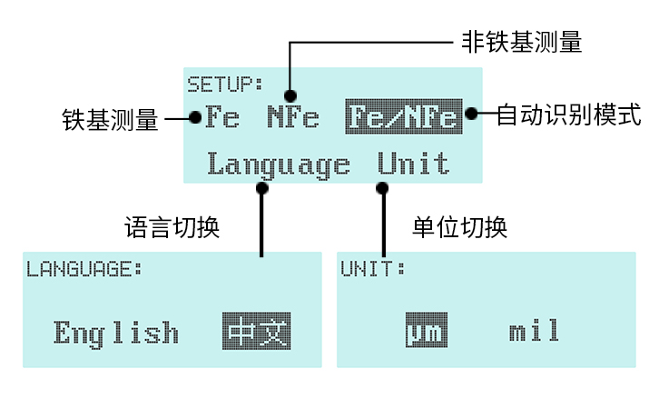 设置界面 设置界面