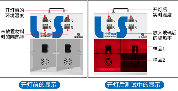 LS301太阳膜隔热演示仪测试过程演示 LS301太阳膜隔热演示仪测试过程演示