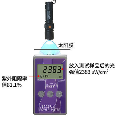 紫外功率计测试紫外线阻隔率 紫外功率计测试紫外线阻隔率