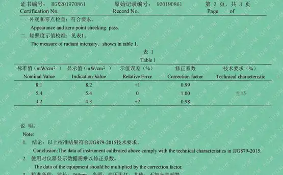 UV能量计如何判断好坏