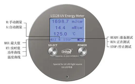 檢測UV LED固化光源的紫外能量計