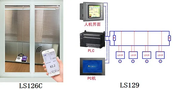 怎样选择适合自己行业的紫外线检测仪？