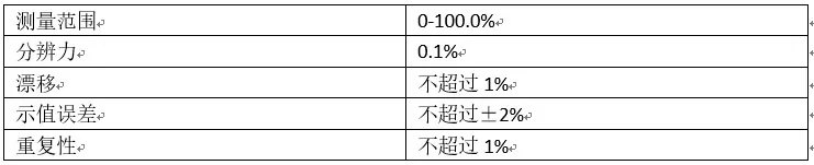 汽車用透光率計校準規(guī)范