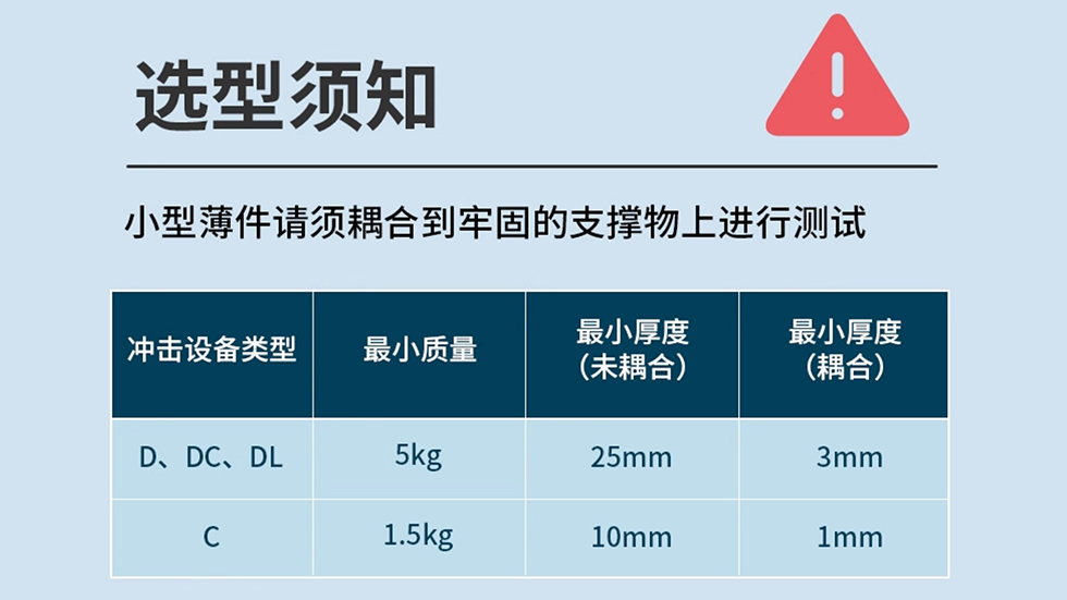 试样的质量和厚度要求表 试样的质量和厚度要求表
