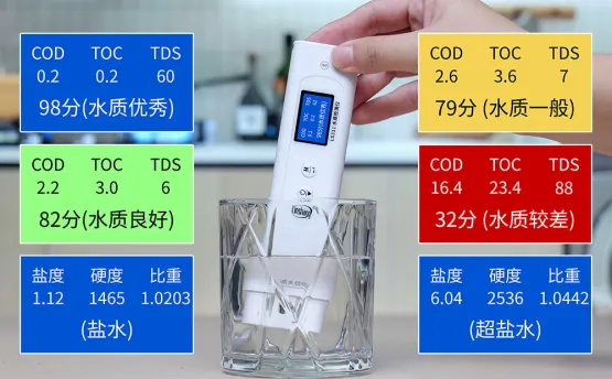 ���Լ۱�ˮ�ʼ�����Ƽ����ڼ����ɲ�ˮ��