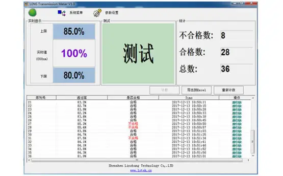 有“计数”功能的IR油墨测试仪