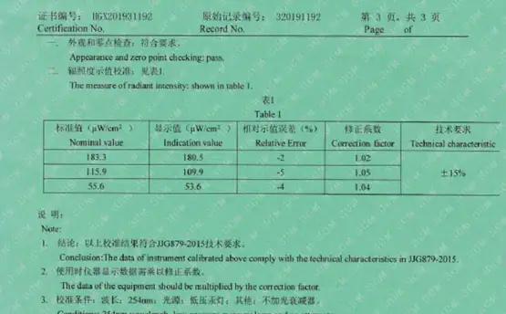 紫外線輻照計(jì)計(jì)量檢測報(bào)告詳細(xì)解讀