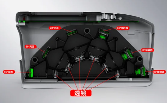 澳门银银河app下载光泽度仪系列产品计量证书及相关国家标准解读