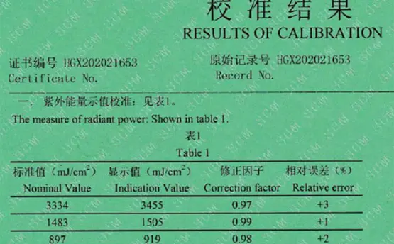 怎樣看懂UV能量計的計量規(guī)程和檢測報告