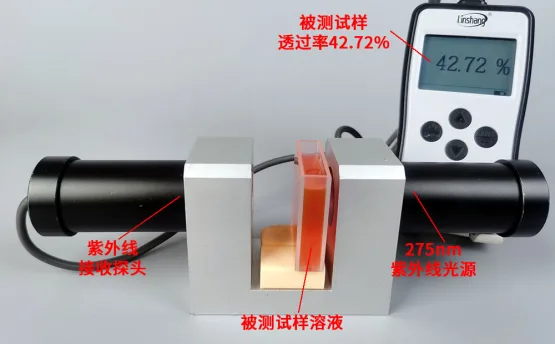基于紫外線透過率和導電率來檢測水質的原理綜述