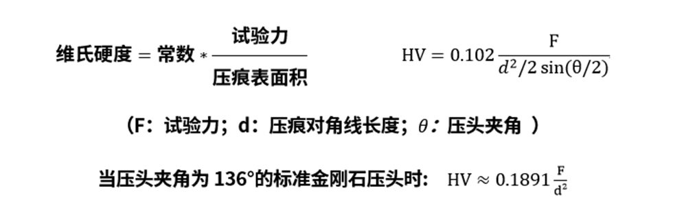 维氏硬度计计算方法 维氏硬度计计算方法